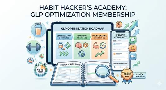 GLP Optimization Program: Lifestyle Success System